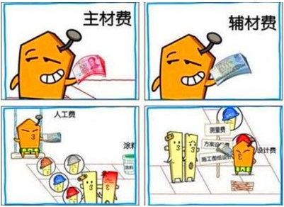 
半包装修的价格差在哪？答案就在装修半包报价明细上!