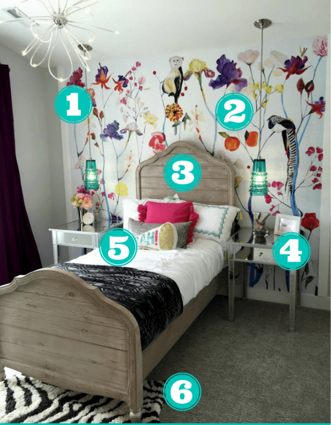 
打造孩子最喜欢卧室的模样，这五个元素少不了!