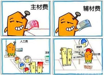 
家装公司全包好吗？借你一双慧眼！