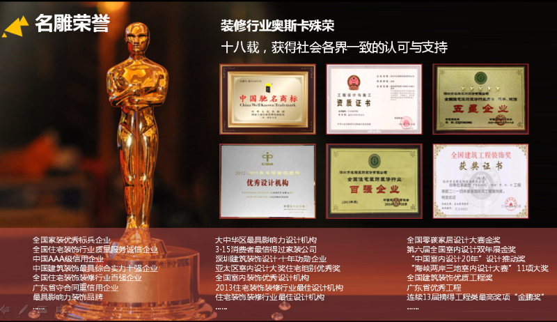 
装修公司哪家好？看到效果你就知道了！