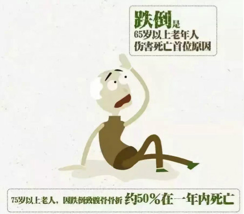 
怎么给家里老人装修房子?装修注意事项有哪些?