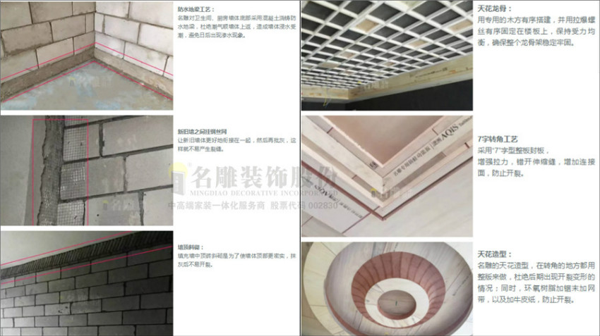 
装修质量和装修效果都不错的佛山口碑装修公司