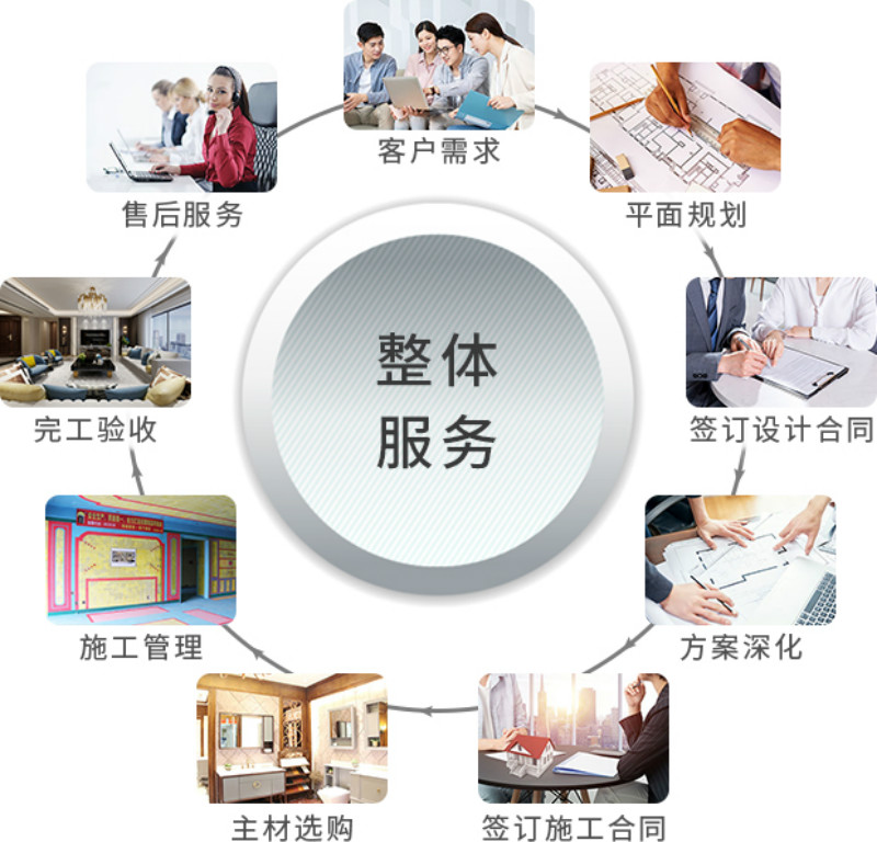 装修施工细节注意