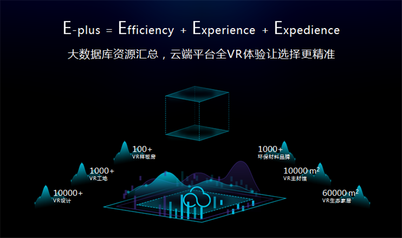 
深圳家庭智能装修，你知道长什么样吗?