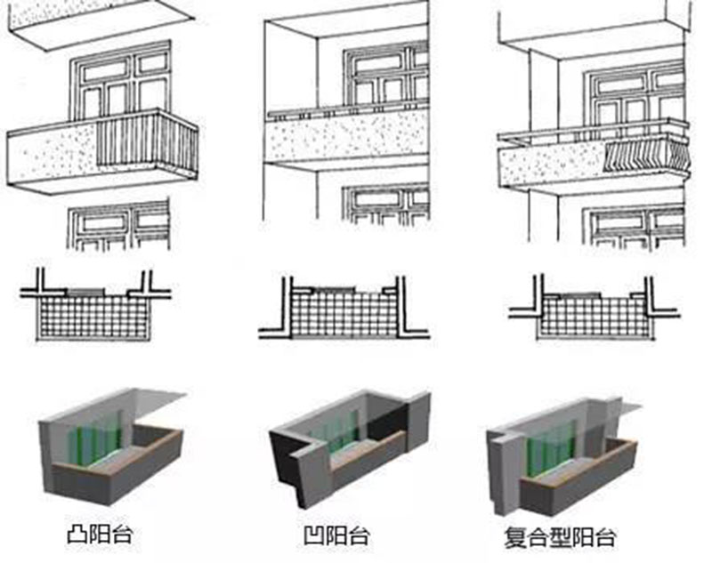 封阳台装修攻略