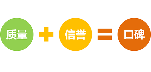 
佛山口碑好的装修公司有哪些？