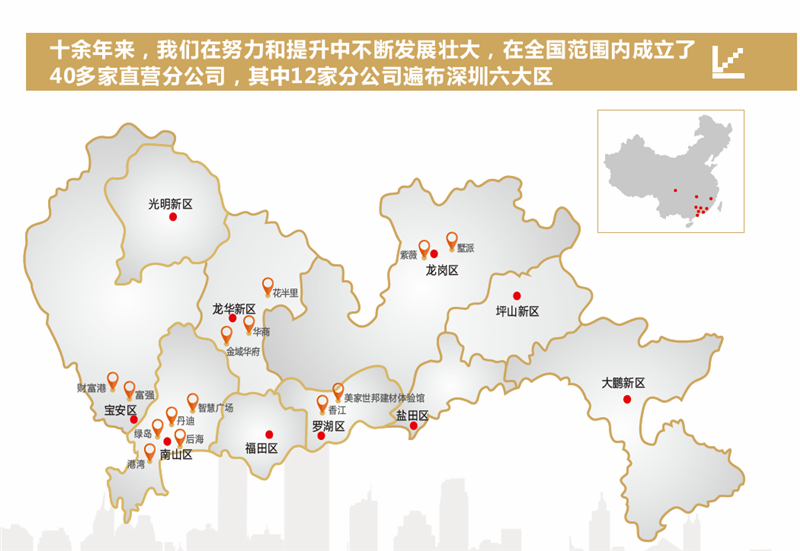 
深圳西丽的装修公司哪家好?